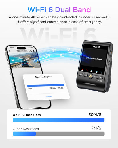 VIOFO A329S 4K 60FPS Dash Cam Front and Rear, STARVIS 2 HDR, Wi-Fi 6