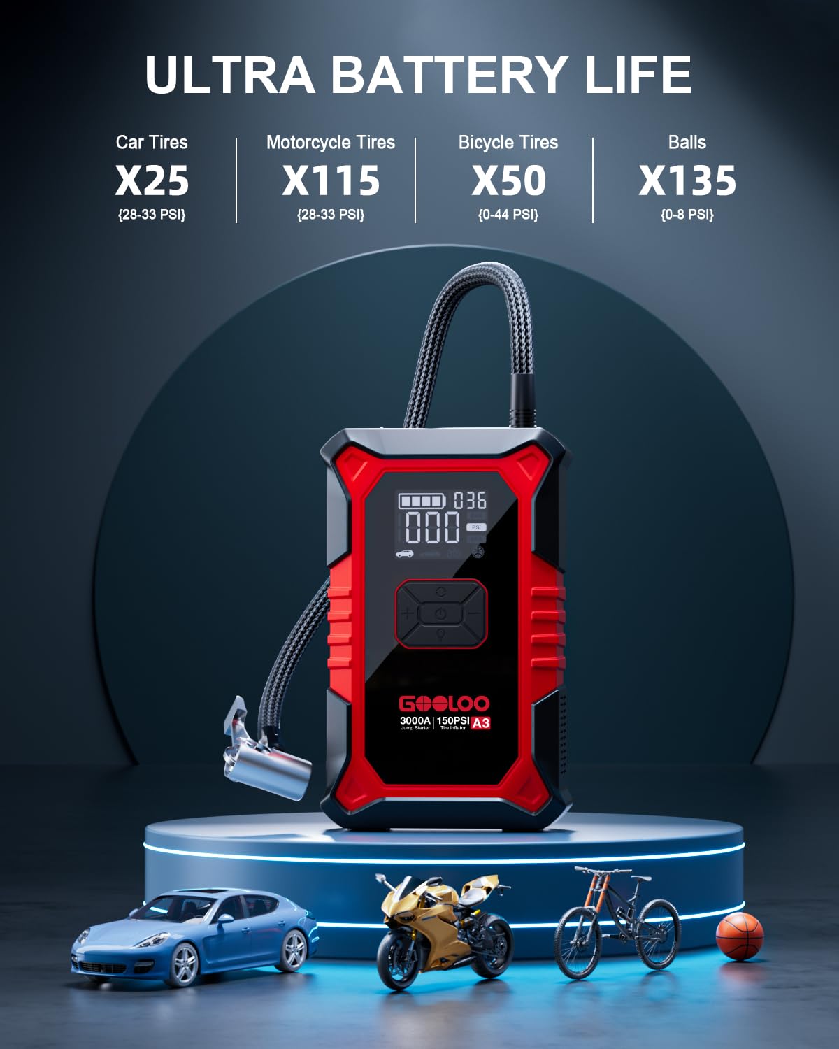 Portable Jump Starter with Air Compressor & Tire Inflator