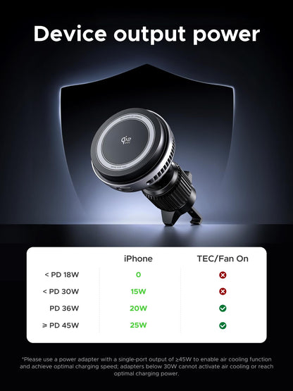 UGREEN Qi2.2 25W Wireless Car Charger Mount with Silent Cooling Fan (TEC)