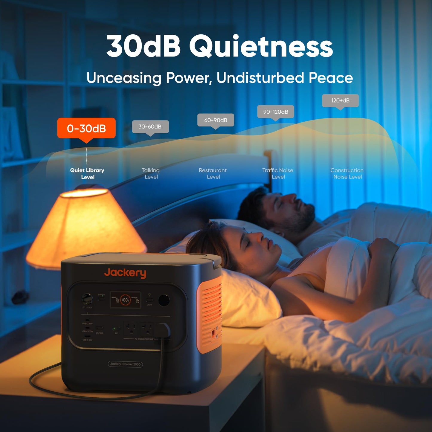 Portable Power Station 2042Wh LiFePO4 Battery Home Backup Generator