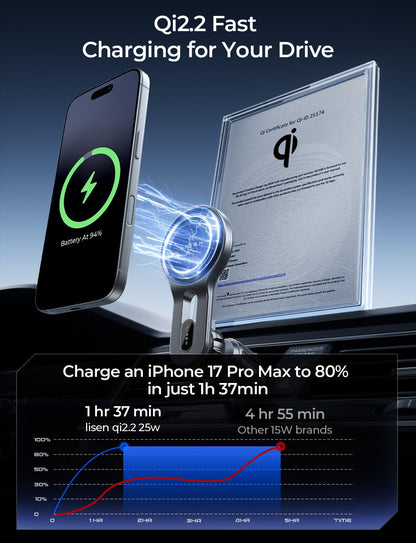MagSafe Wireless Car Mount Charger with Magnetic Phone Holder