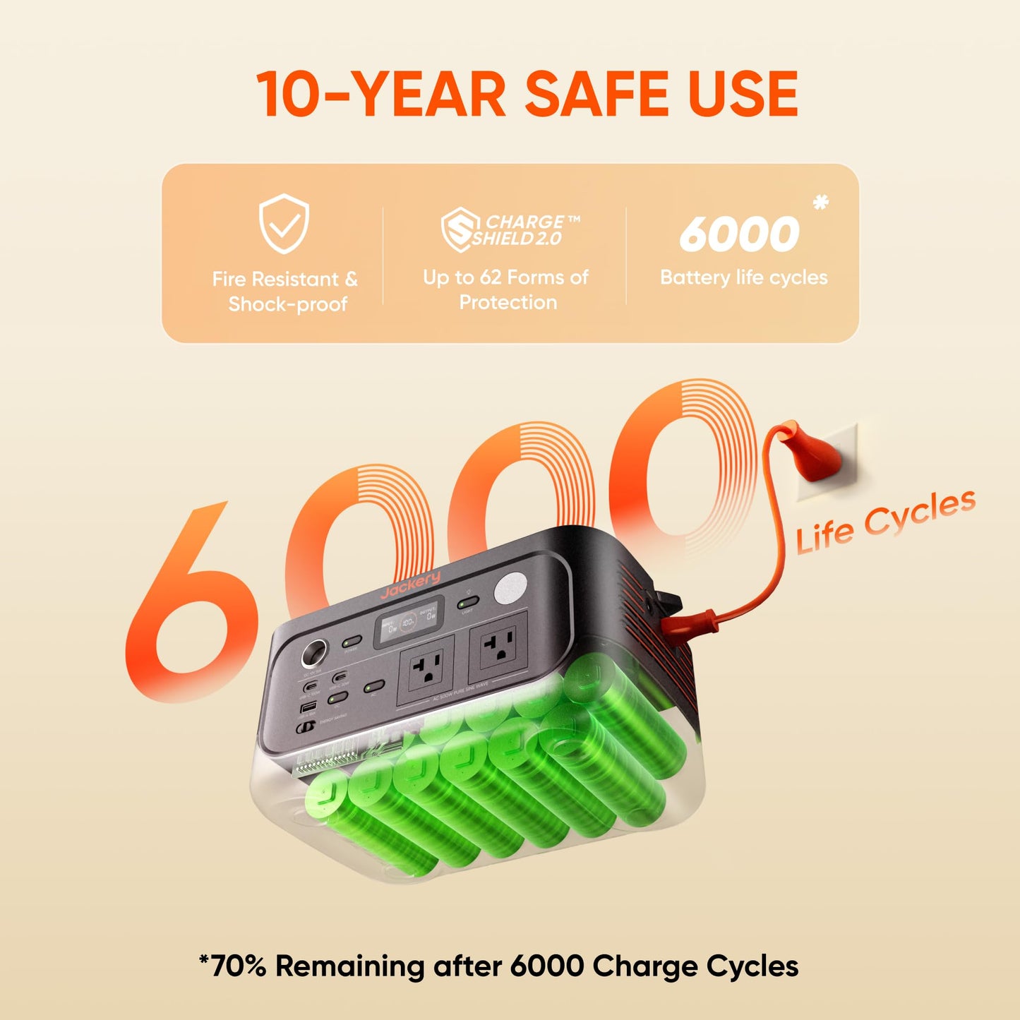 Jackery Explorer 500 Portable Power Station