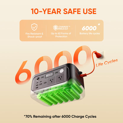Jackery Explorer 500 Portable Power Station