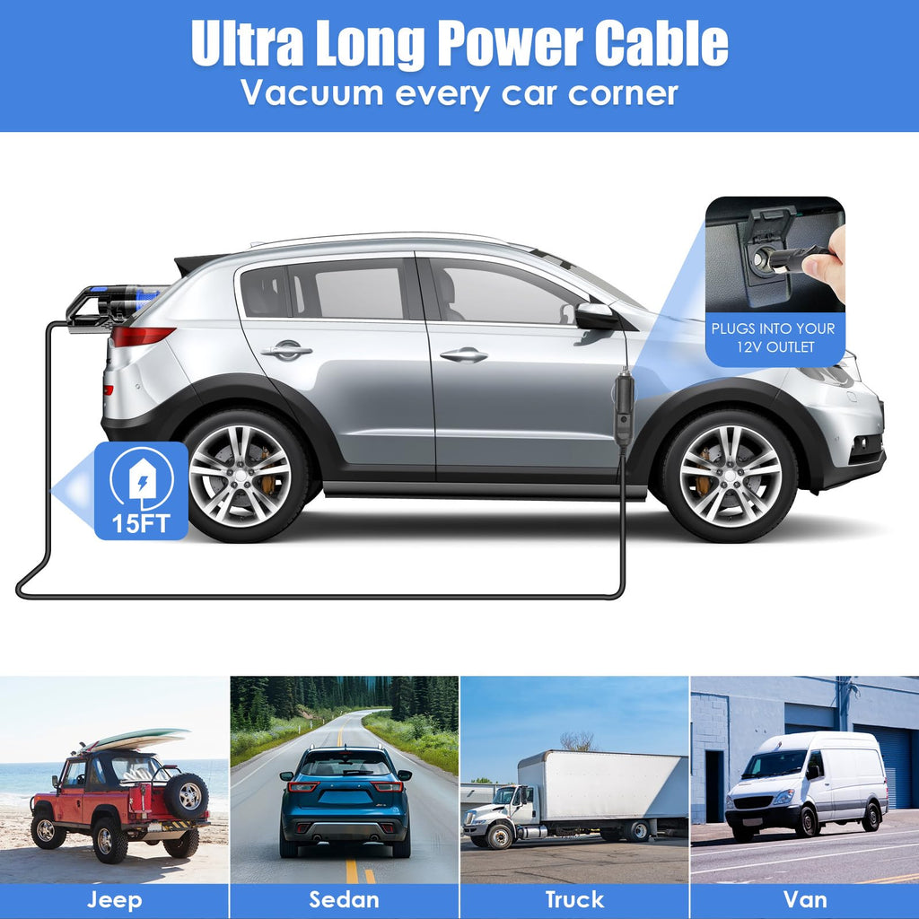 Complete Car Interior Cleaning & Detailing Kit