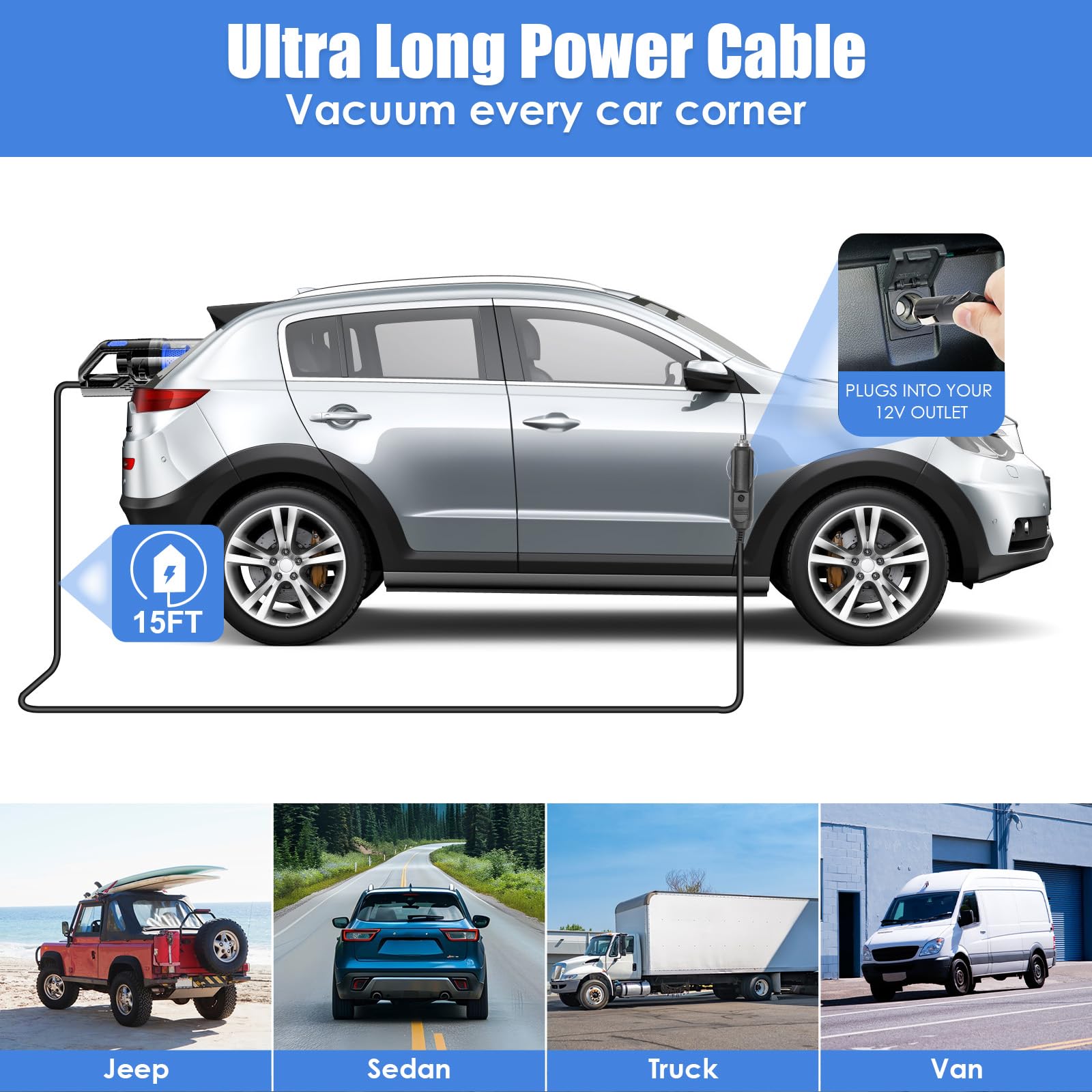 Complete Car Interior Cleaning & Detailing Kit