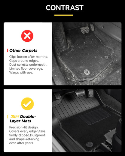 3W Floor mats fit for Ram