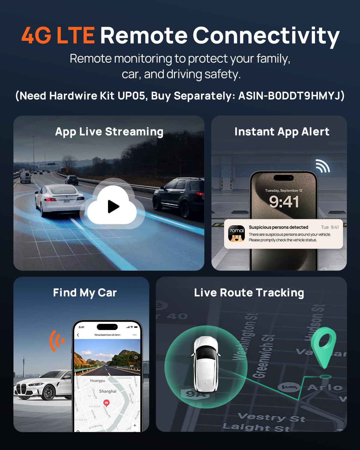 Dual Dash Cam Front & Rear 4K Car Camera with Night Vision