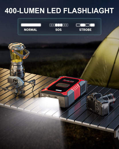 Portable Jump Starter with Air Compressor & Tire Inflator