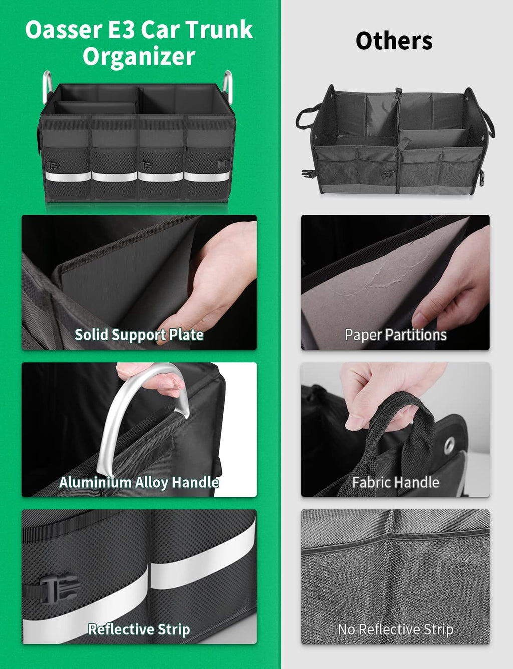 Oasser Car Trunk Organizer