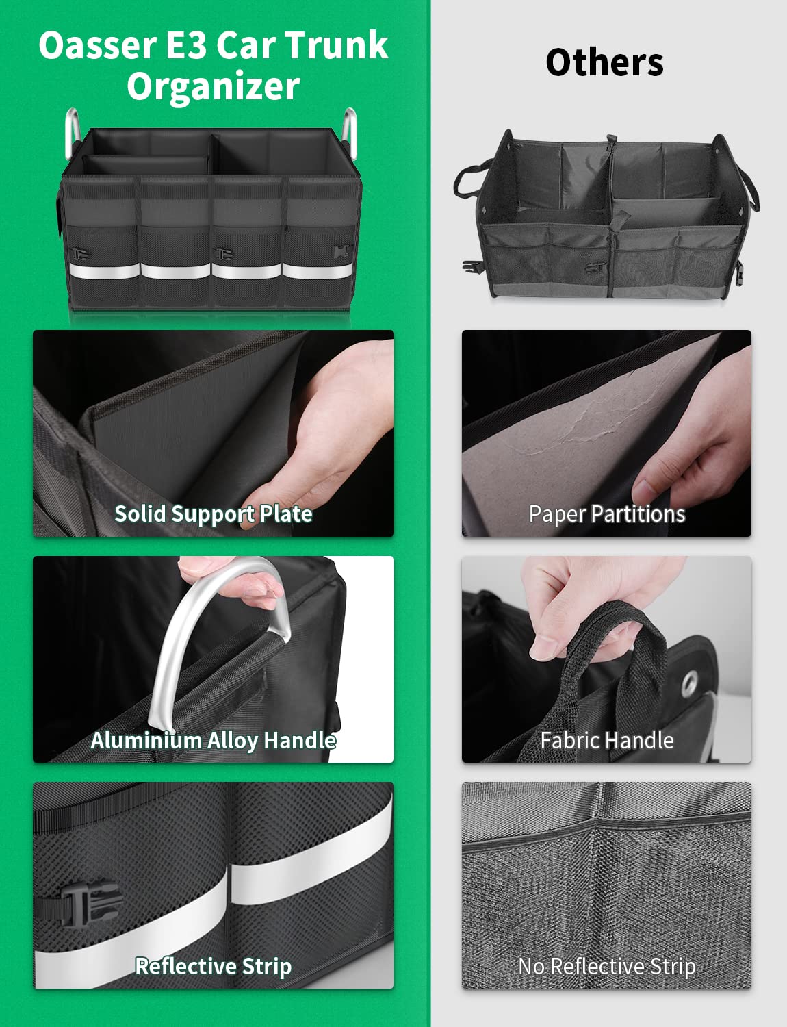 Oasser Car Trunk Organizer