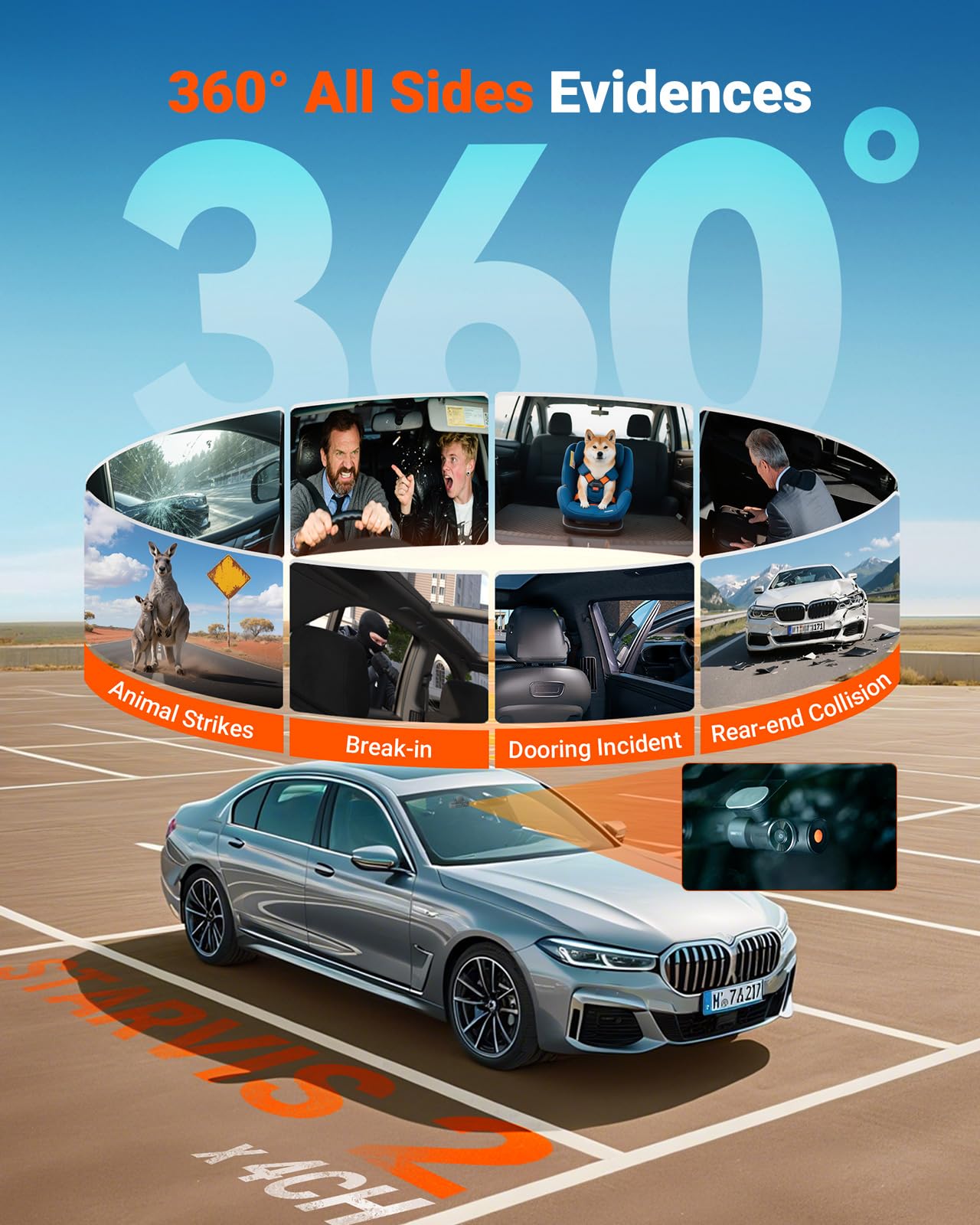 4 Channel 360° Dash Cam with Front Rear & Interior Recording