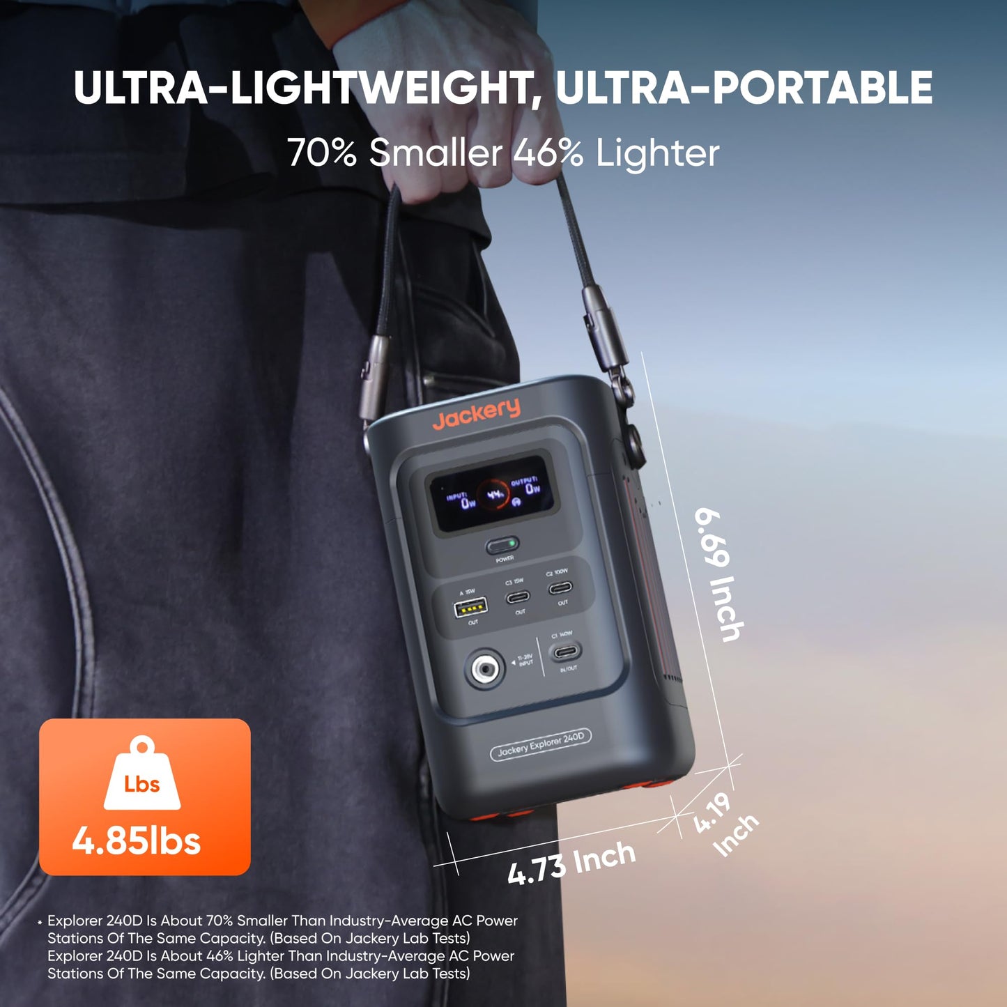 Portable Power Station 293Wh Lithium Battery Solar Generator