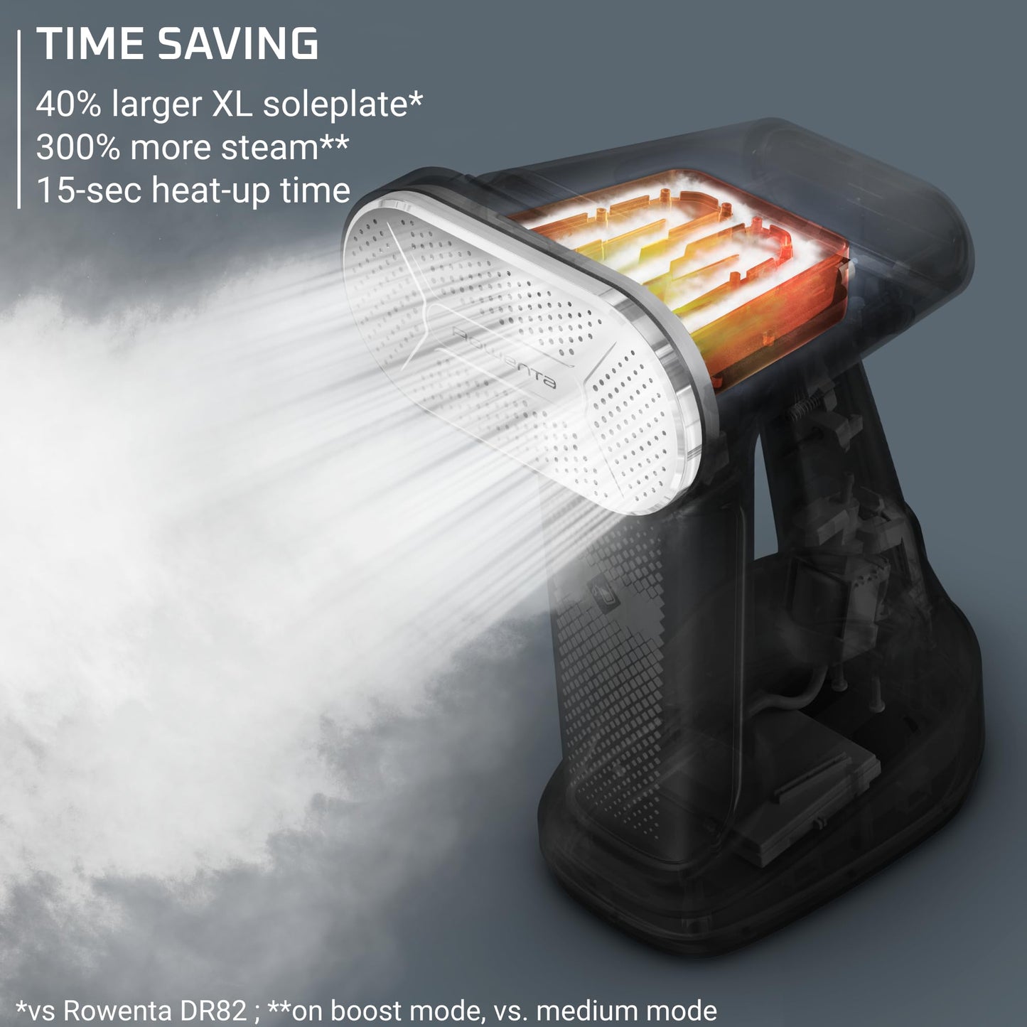 Rowenta Handheld Steamer for Clothes, Pure Force Steamer & Iron