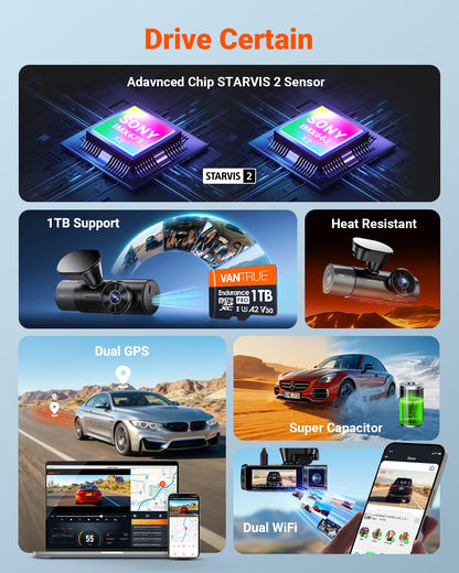 4 Channel 360° Dash Cam with Front Rear & Interior Recording
