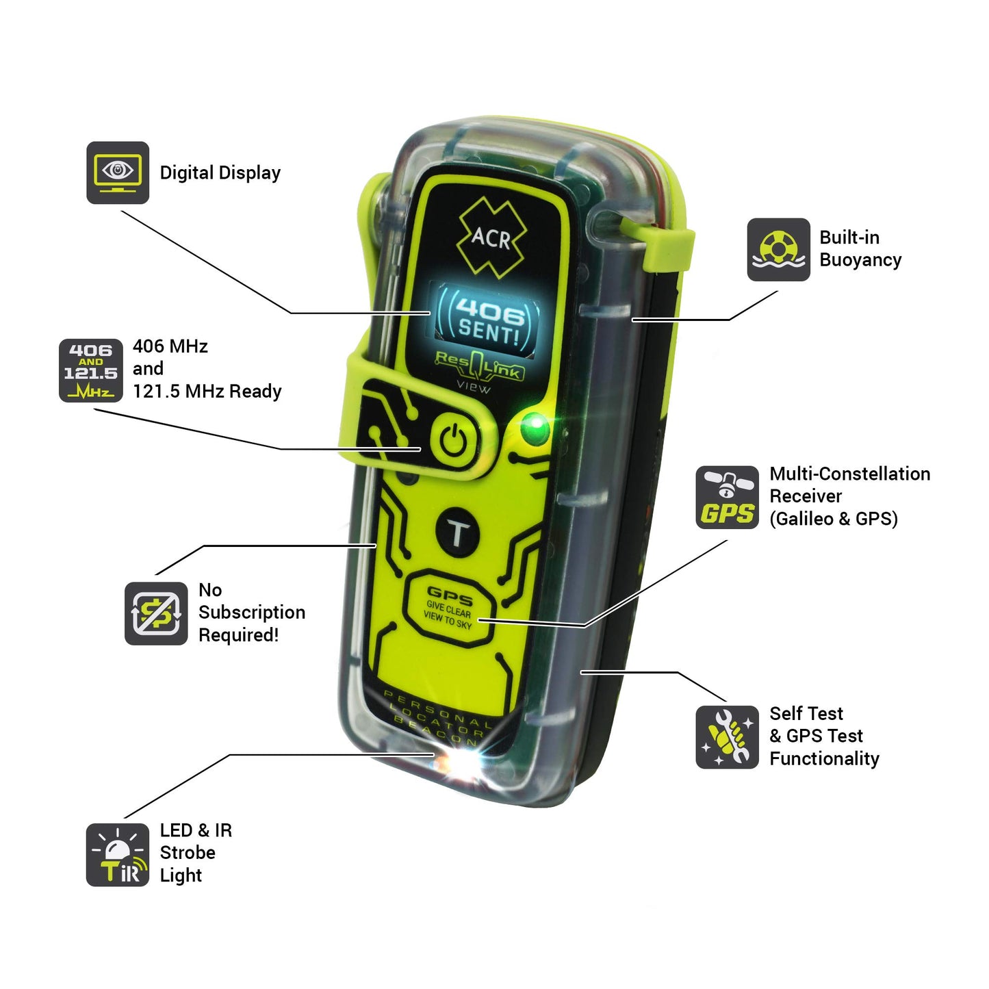 Personal Locator Beacon with GPS SOS Emergency Satellite Signal