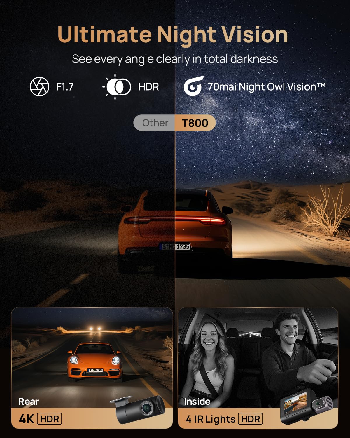Triple Channel 4K Dash Cam with Front Rear & Interior Recording
