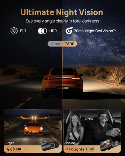 Triple Channel 4K Dash Cam with Front Rear & Interior Recording