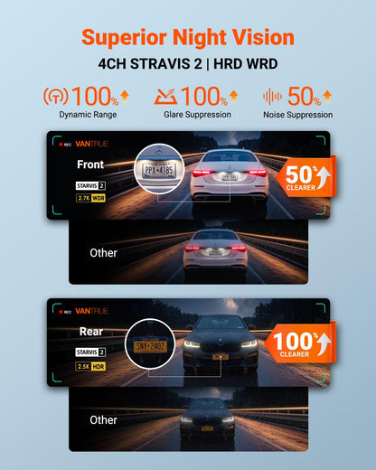 4 Channel 360° Dash Cam with Front Rear & Interior Recording