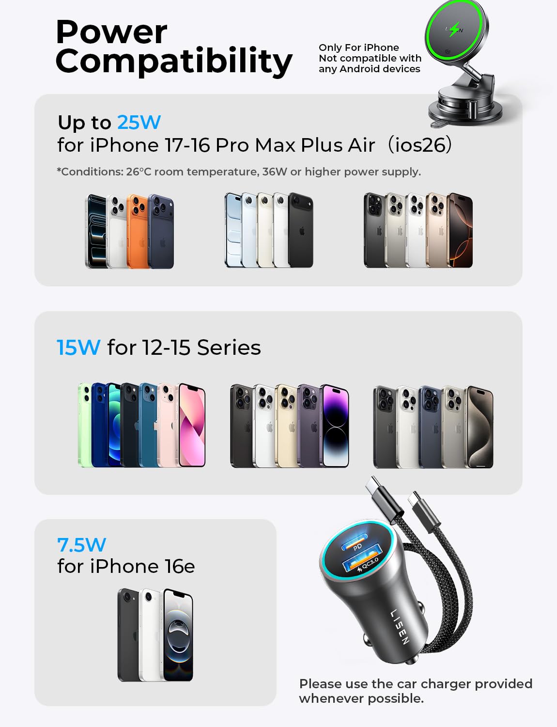 LISEN for 15W Magsafe Car Mount Charger