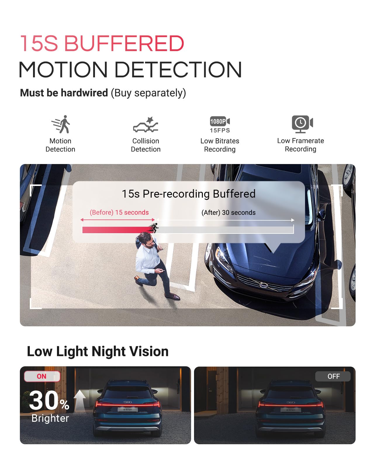Vantrue E1 Pro 4K Mini Dash Cam Front, STARVIS 2 PlatePix HDR Night Vision