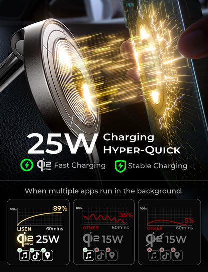 LISEN for 15W Magsafe Car Mount Charger