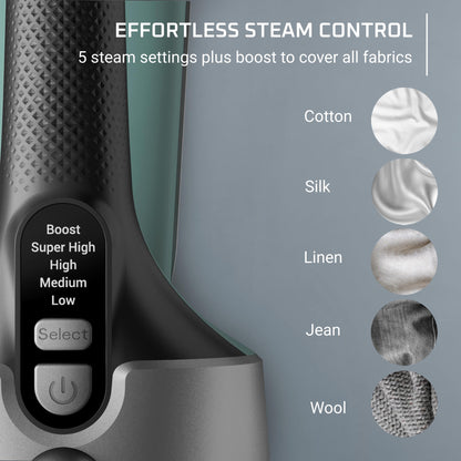 Rowenta Handheld Steamer for Clothes, Pure Force Steamer & Iron