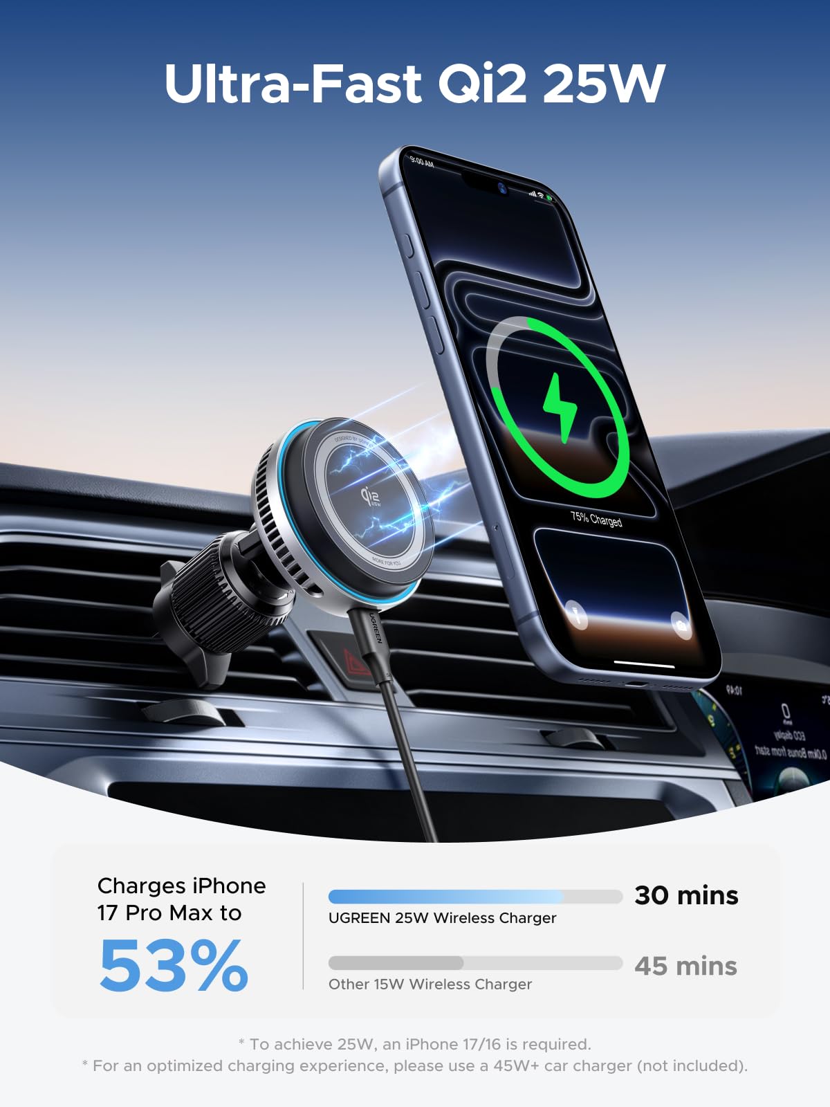 UGREEN Qi2.2 25W Wireless Car Charger Mount with Silent Cooling Fan (TEC)
