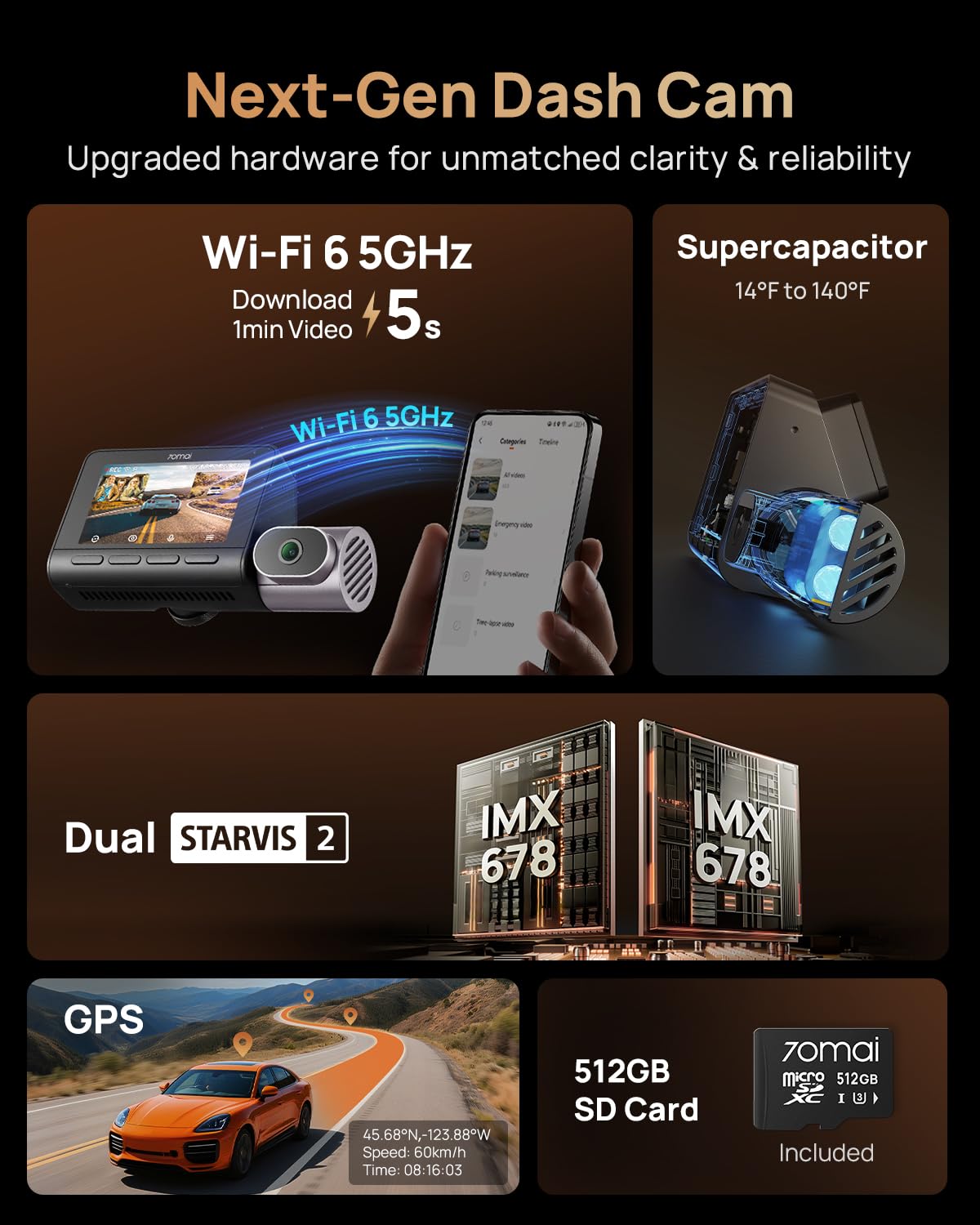 Triple Channel 4K Dash Cam with Front Rear & Interior Recording