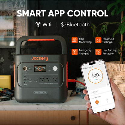 Portable Power Station 2042Wh LiFePO4 Battery Home Backup Generator