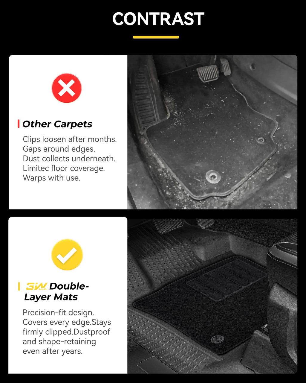 3W Floor mats fit for Ford f150 and Expedition max and Maverick