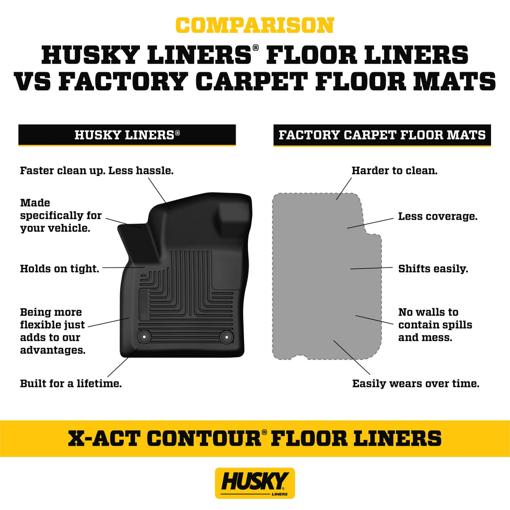 Custom Fit Waterproof Floor Mats Front & Second Row Set