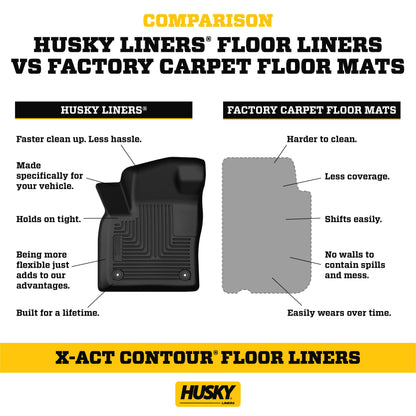 Custom Fit Waterproof Floor Mats Front & Second Row Set