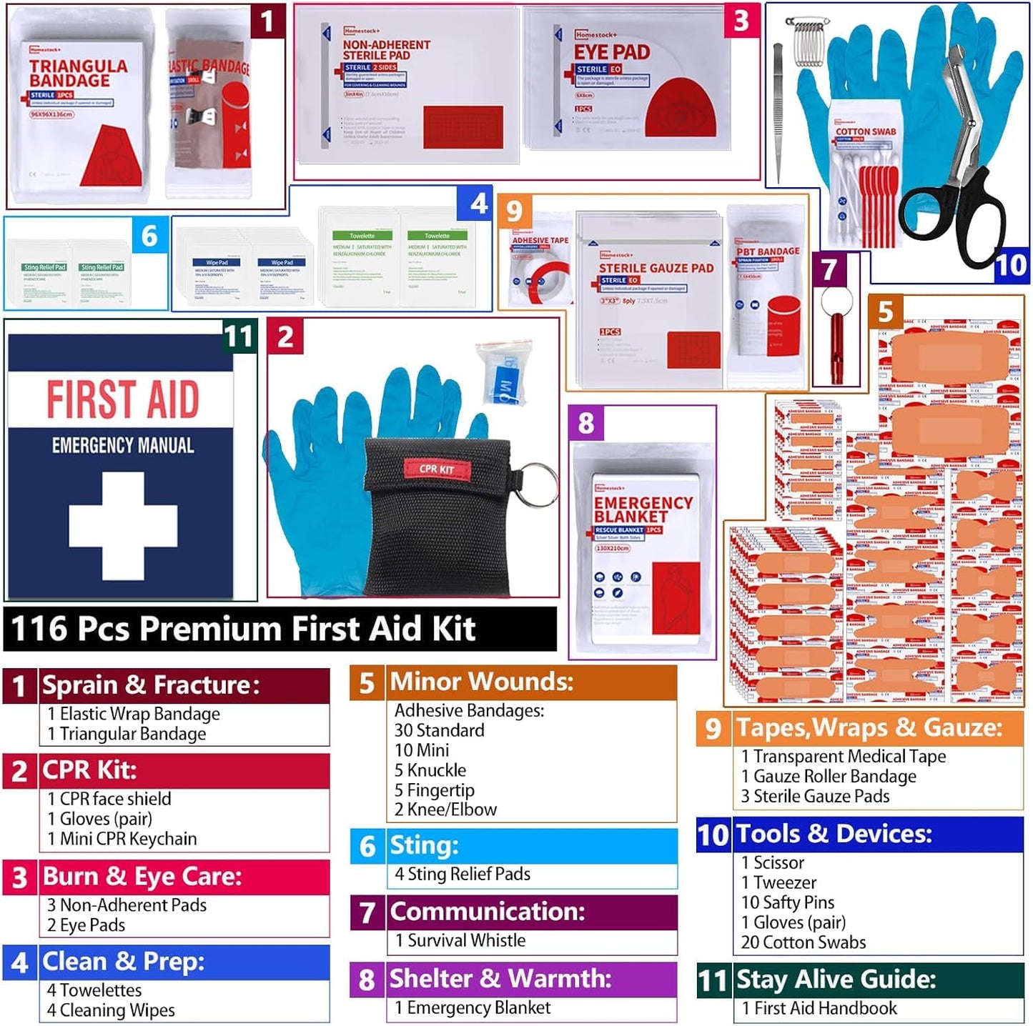 Homestockplus New Professional First Aid Kit