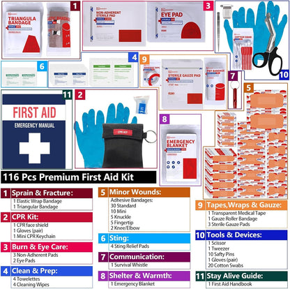 Homestockplus New Professional First Aid Kit