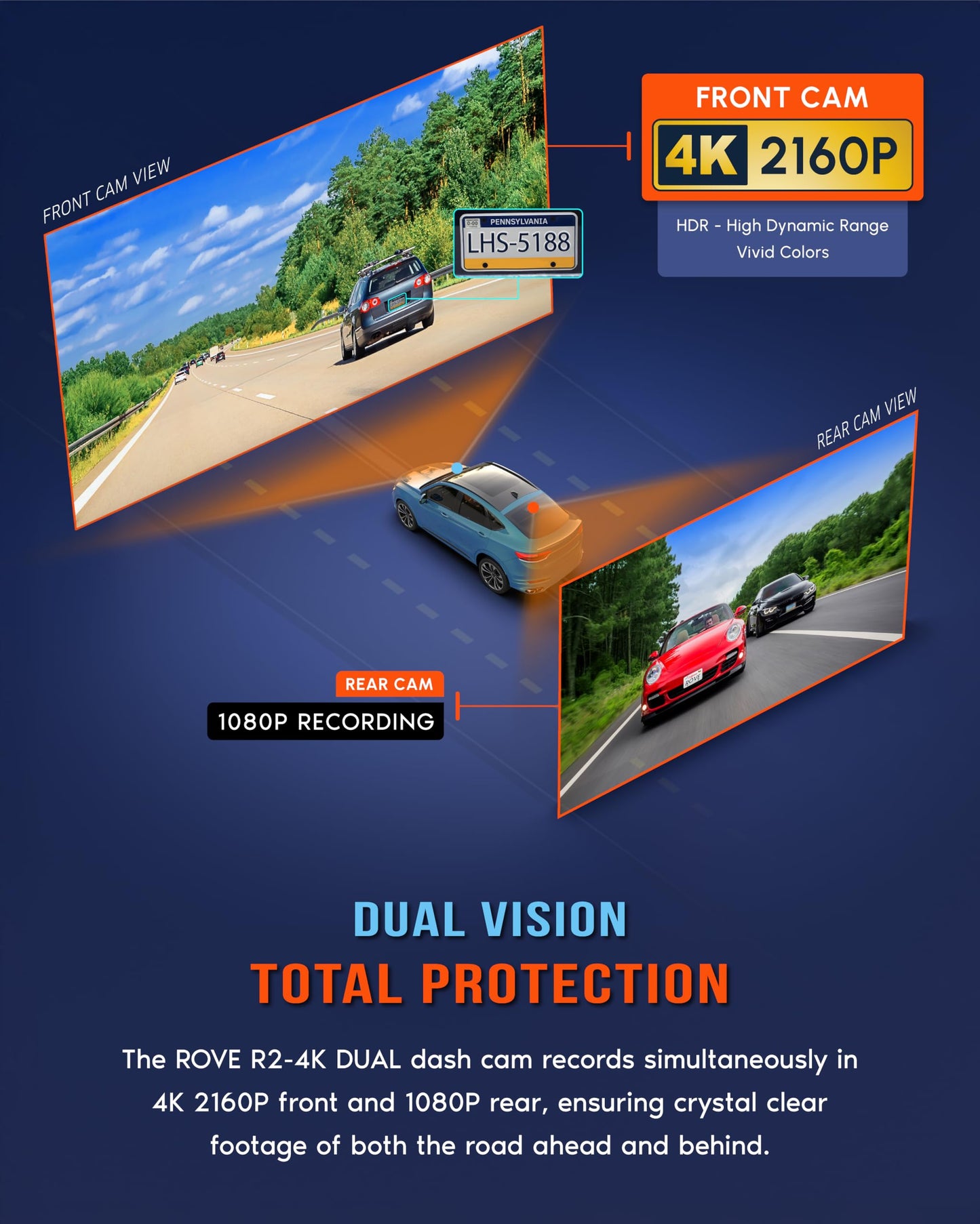 ROVE R2-4K Dual Dash Cam Front and Rear, SRTARVIS 2 Sensor, Free 128GB Card