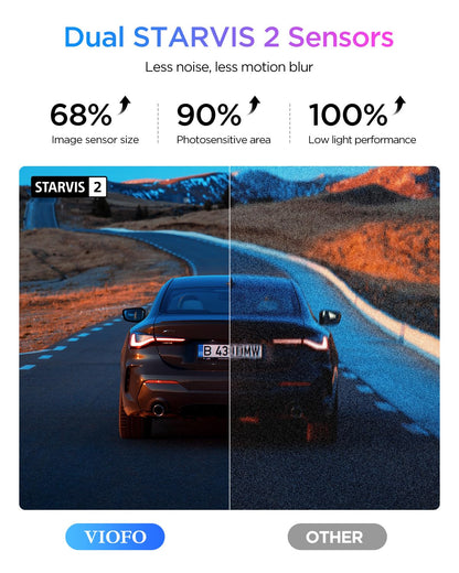 VIOFO A329S 4K 60FPS Dash Cam Front and Rear, STARVIS 2 HDR, Wi-Fi 6