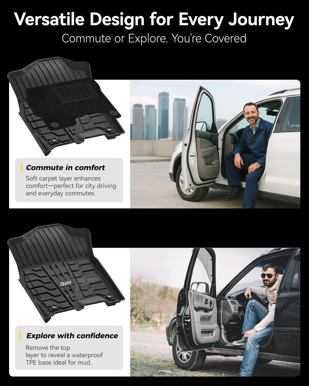 3W Floor mats fit for Ram