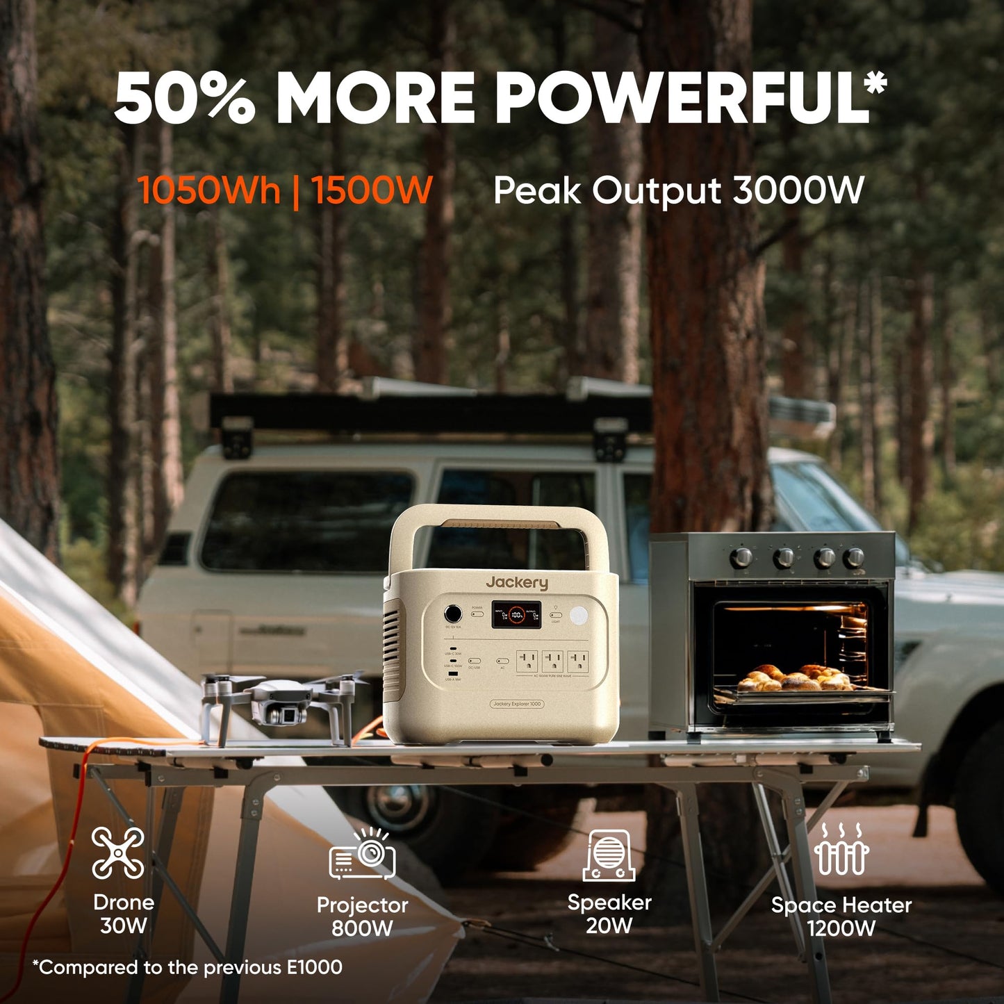 Jackery Explorer 1000 v2 Portable Power Station series