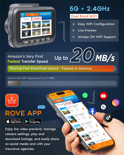 ROVE R2-4K Dual Dash Cam Front and Rear, SRTARVIS 2 Sensor, Free 128GB Card
