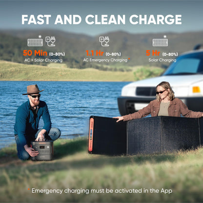Portable Power Station 2042Wh LiFePO4 Battery Home Backup Generator